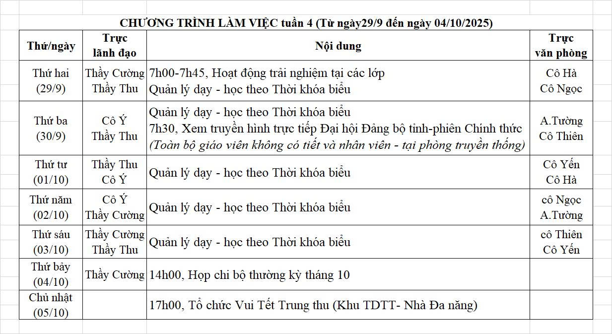 Lịch công tác (từ ngày 29/9/2025 - 05/10/2025)