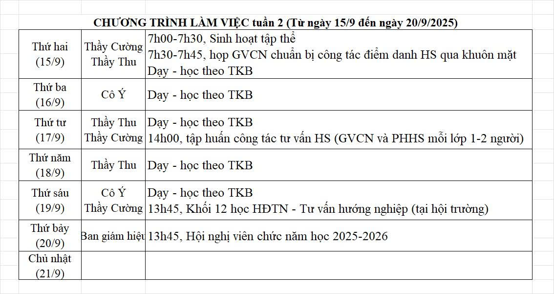 Lịch công tác (từ ngày 15/9/2025 - 21/9/2025)