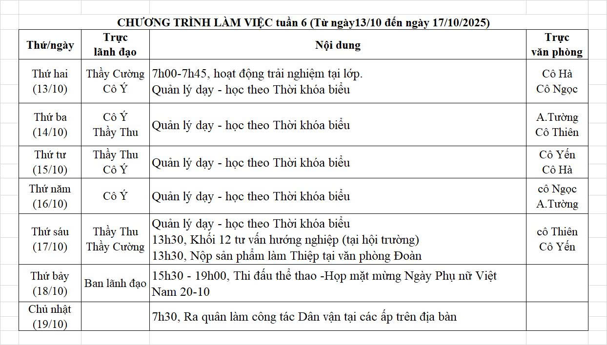 Lịch công tác (từ ngày 13/10/2025 - 19/10/2025