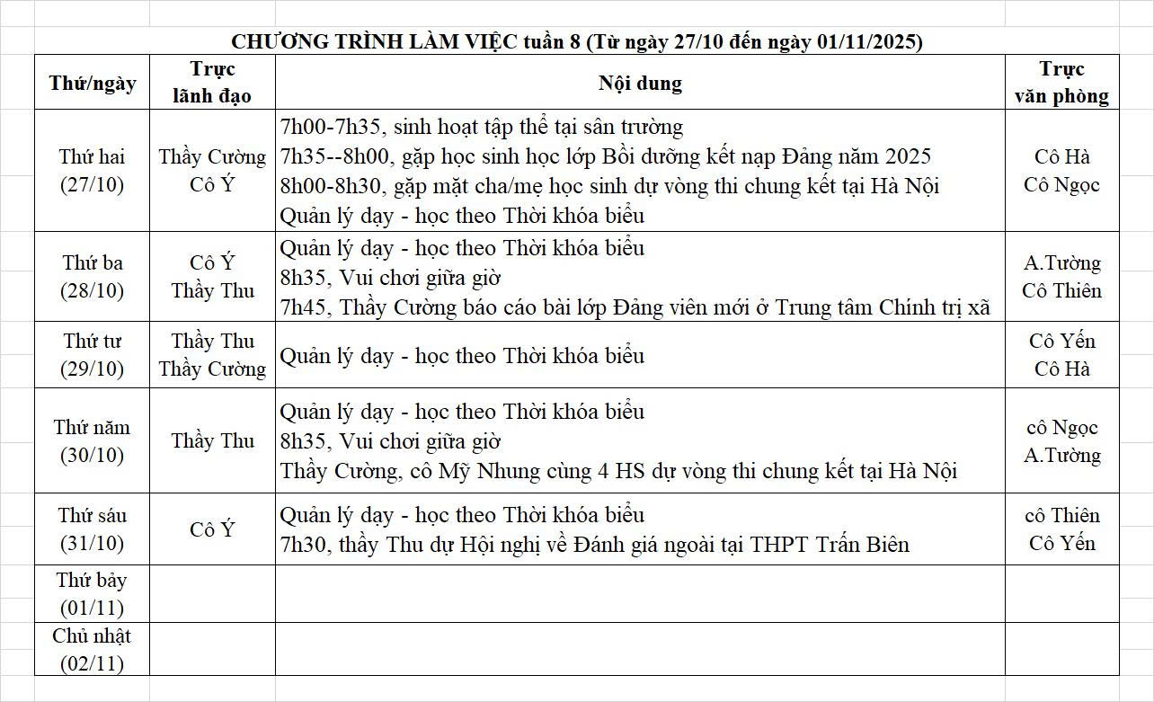 Lịch công tác (từ ngày 27/10/2025 - 01/11/2025)