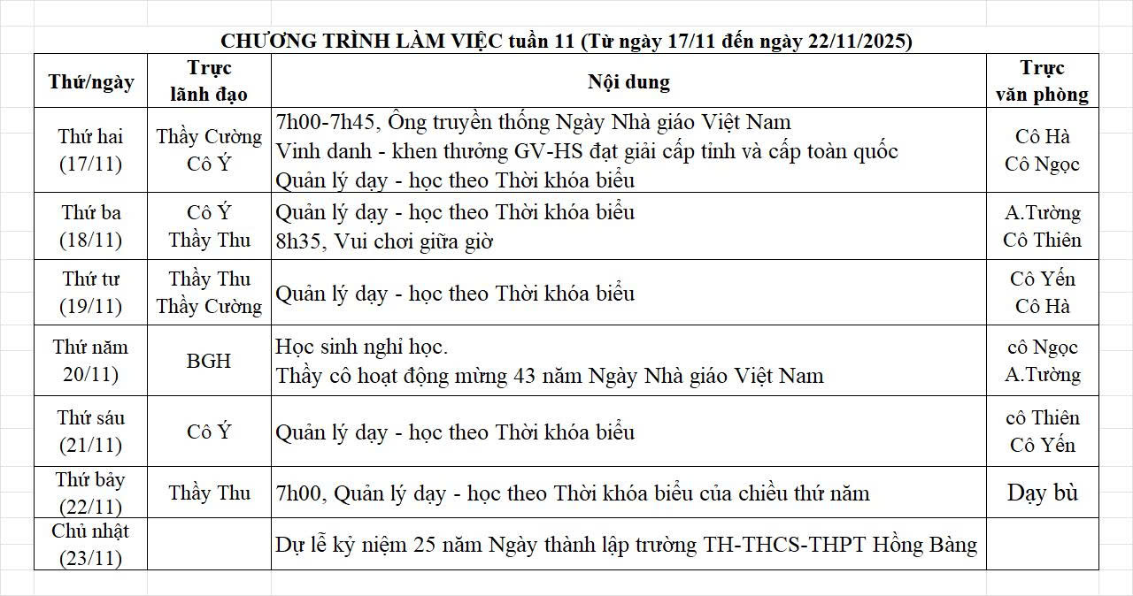 Lịch công tác (từ ngày 1711/2025 - 23/11/2025)