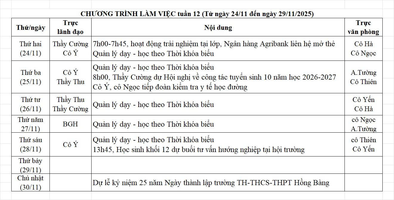 Lịch công tác (từ ngày 24/11/2025 - 30/11/2025)