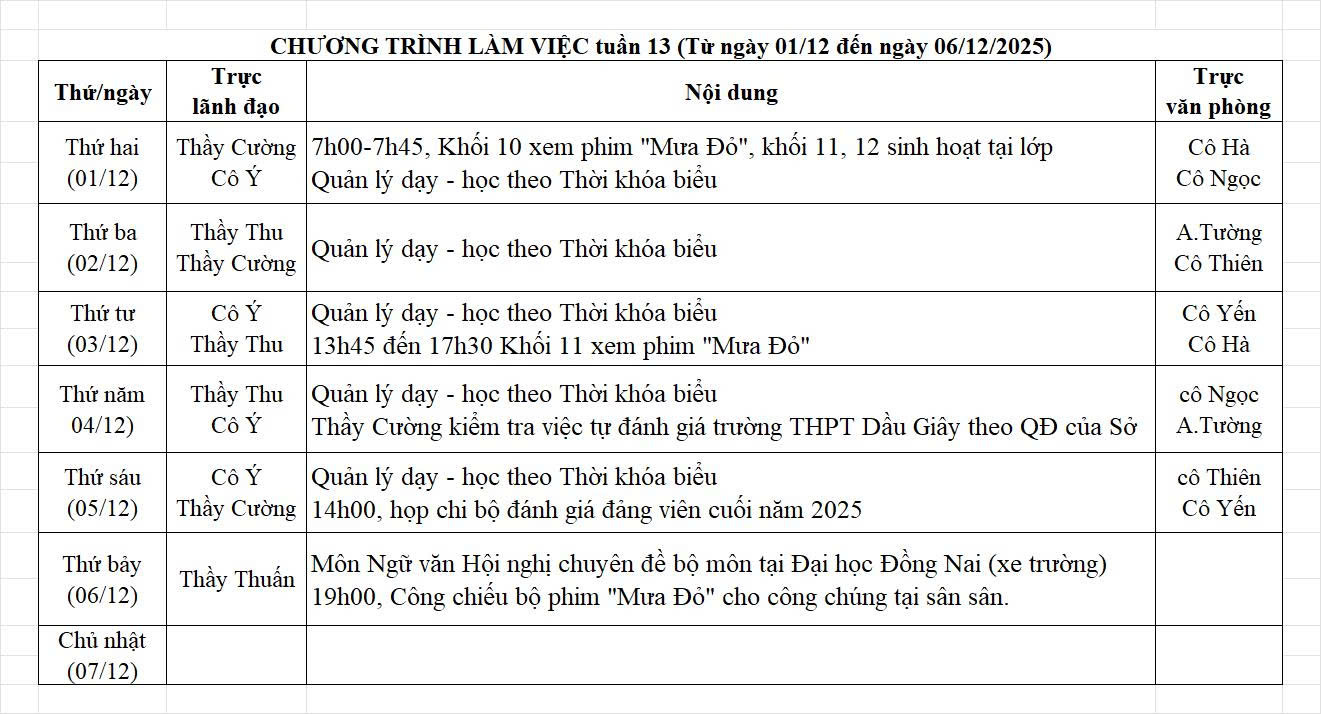 Lịch công tác (từ ngày 01/12/2025 - 07/12/2025)