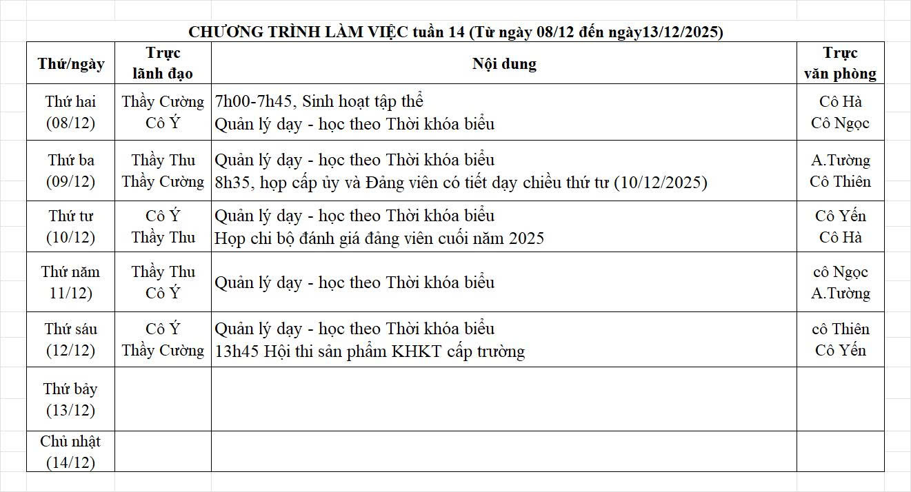 Lịch công tác (từ ngày 08/12/2025 - 14/12/2025)