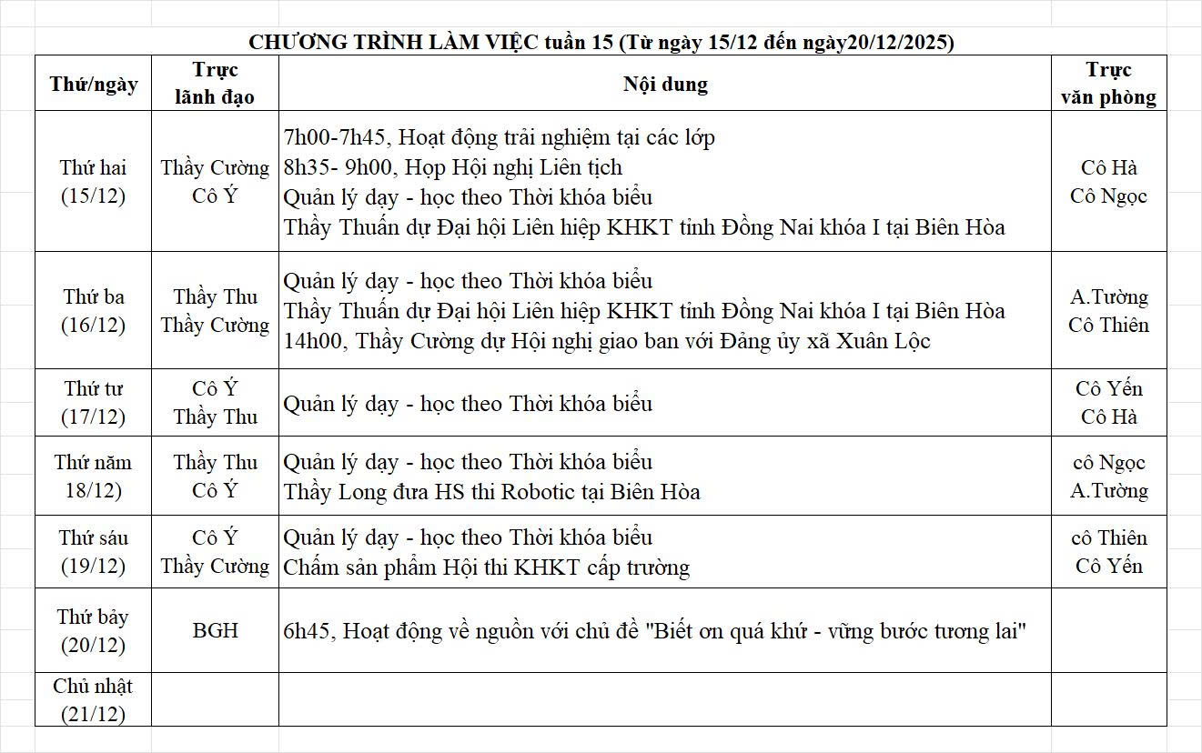 Lịch công tác (từ ngày 15/12/2025 - 21/12/2025)