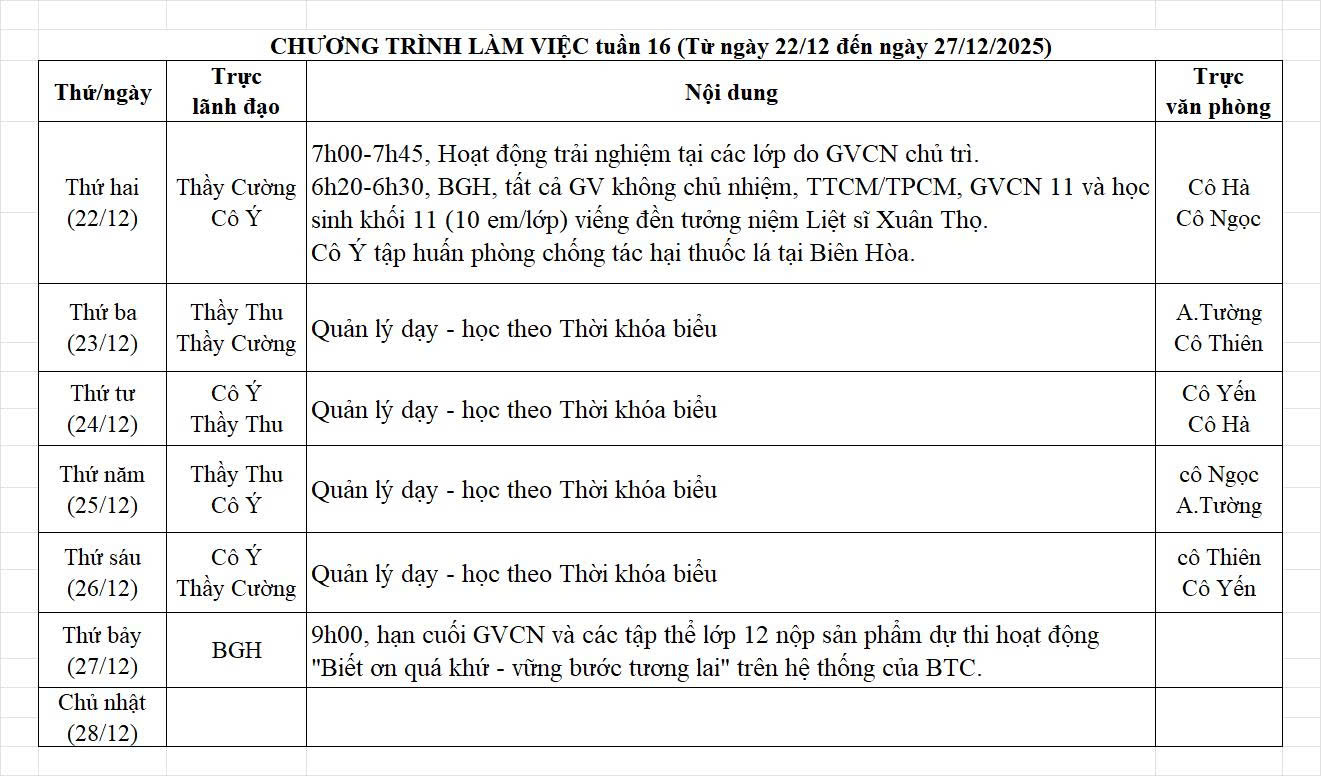 Lịch công tác (từ ngày 22/12/2025 - 28/12/2025)