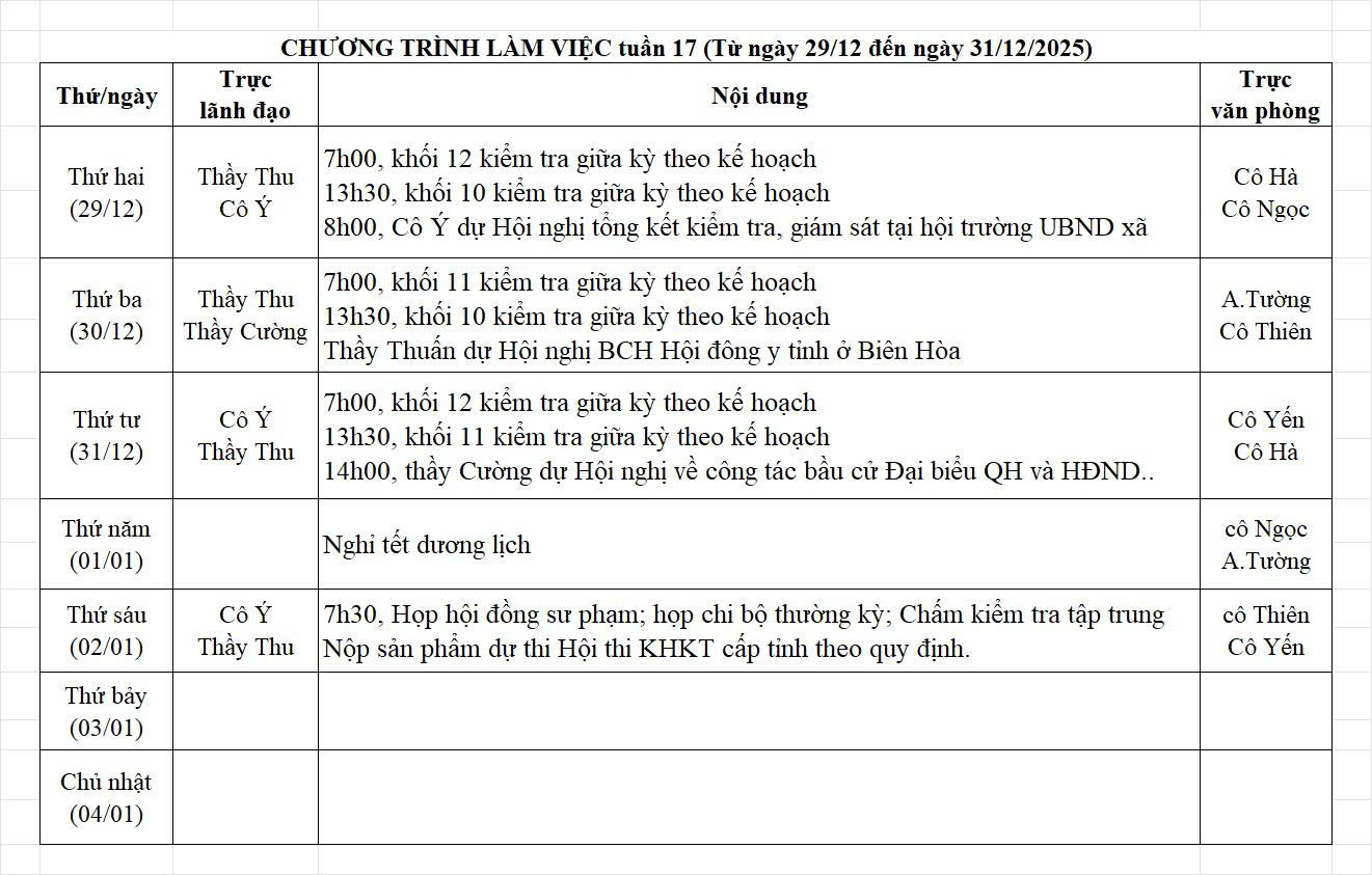 Lịch công tác (từ ngày 29/12/2025 - 04/01/2026)