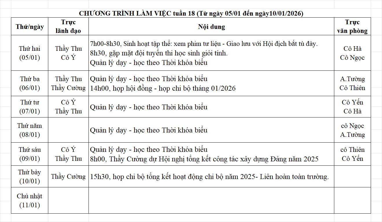 Lịch công tác (từ ngày 05/01/2026 - 11/01/2026)