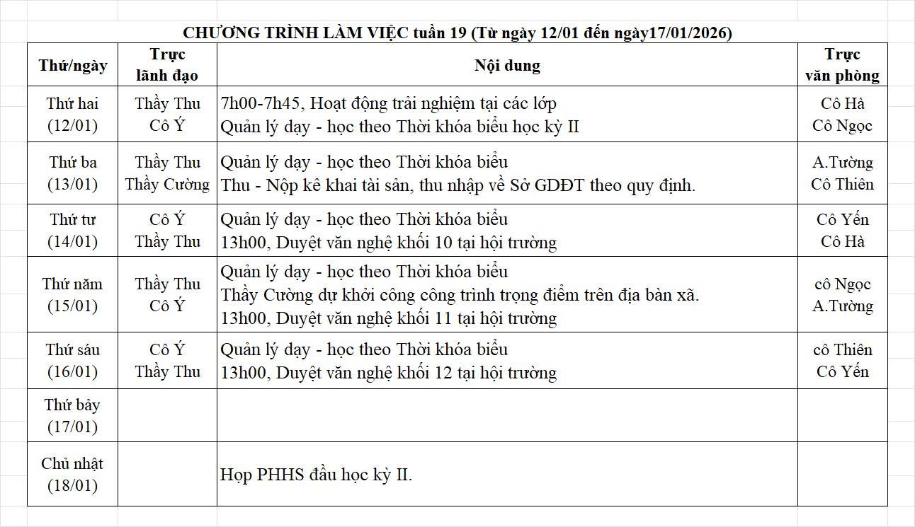 Lịch công tác (từ ngày 12/01/2026 - 18/01/2026)