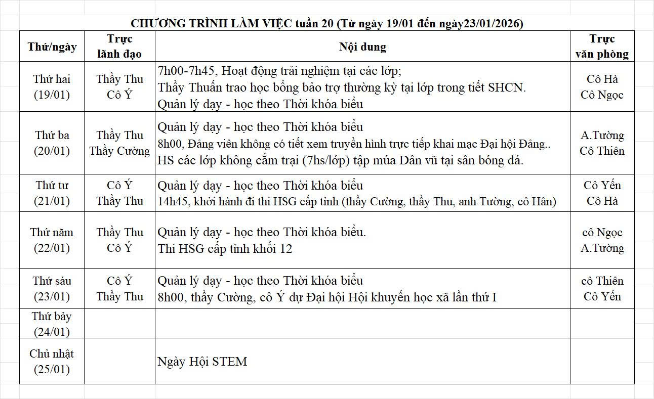Lịch công tác (từ ngày 19/01/2026 - 25/01/2026)