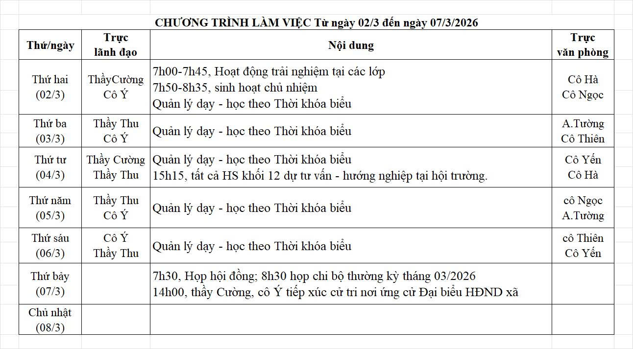 Lịch công tác (từ ngày 02/03/2026 - 08/03/2026)